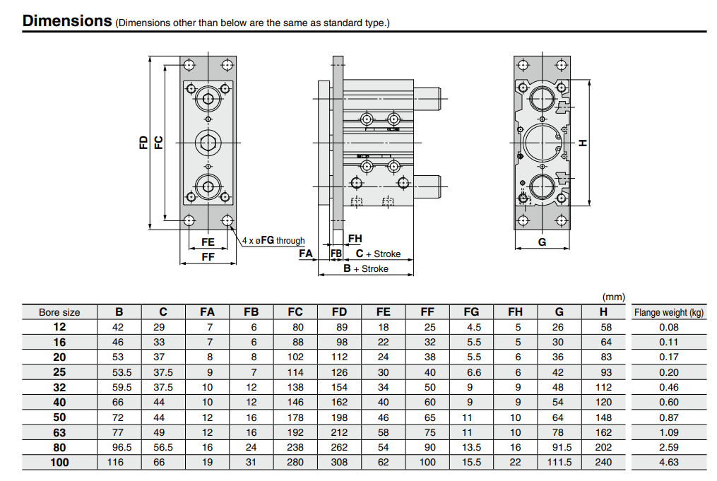 MGP-Z Series Compact Guide Cylinder