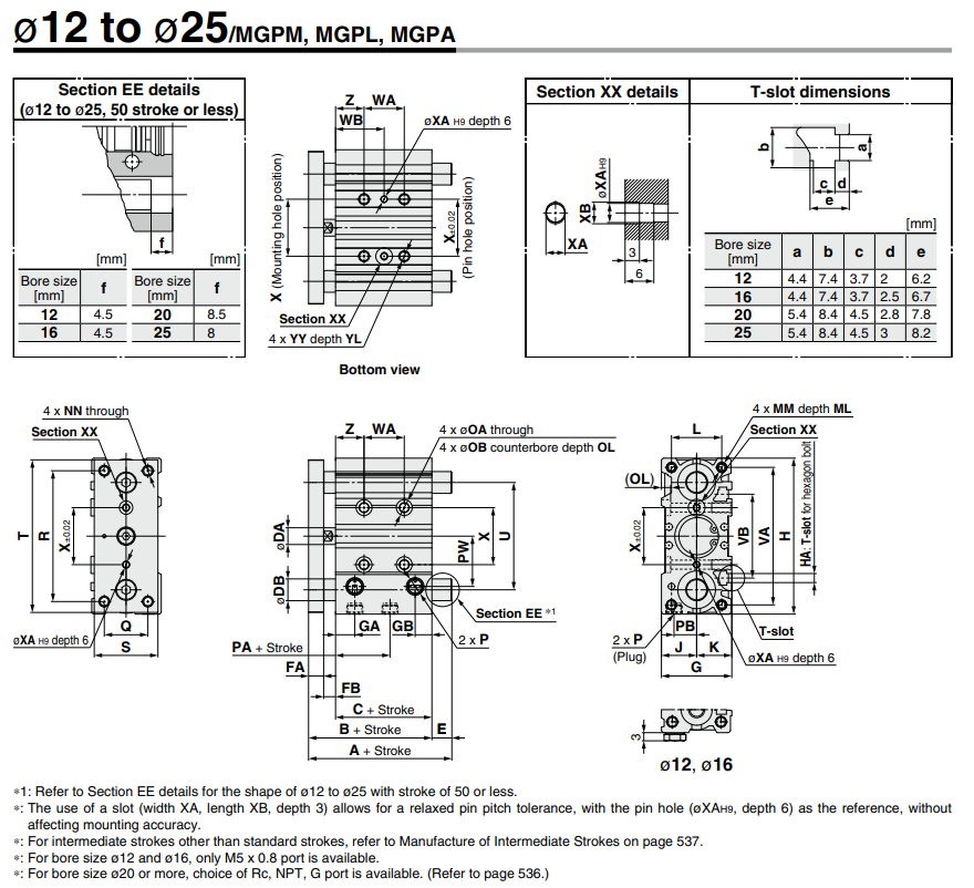 MGP-Z Series Compact Guide Cylinder