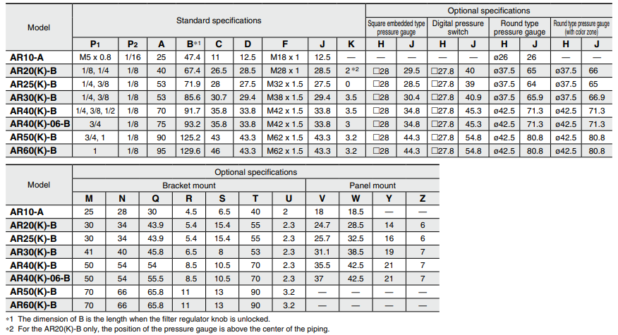 AR20-AR60-B Series Modular Type Regulator With Backflow Function Option