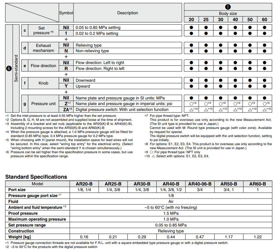 AR20-AR60-B Series Modular Type Regulator With Backflow Function Option