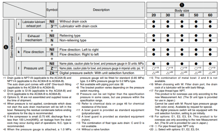 AC20A-AC60A-B Series Air Combination:Filter Regulator+Lubricator