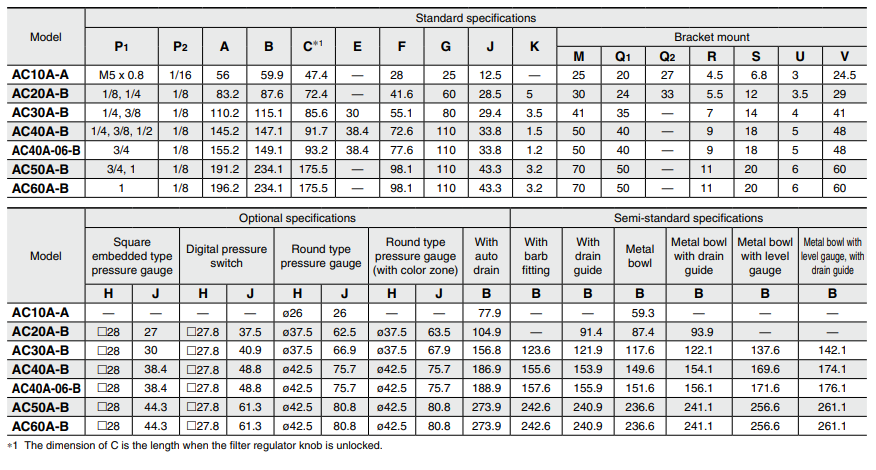 AC20A-AC60A-B Series Air Combination:Filter Regulator+Lubricator