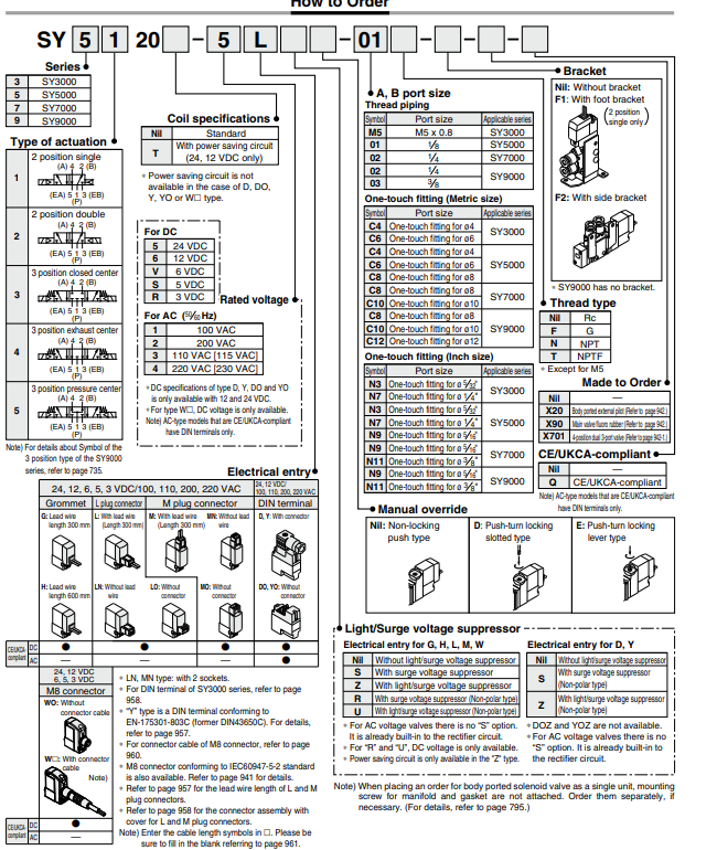 5-Port Solenoid Valve SY3000/5000/7000/9000