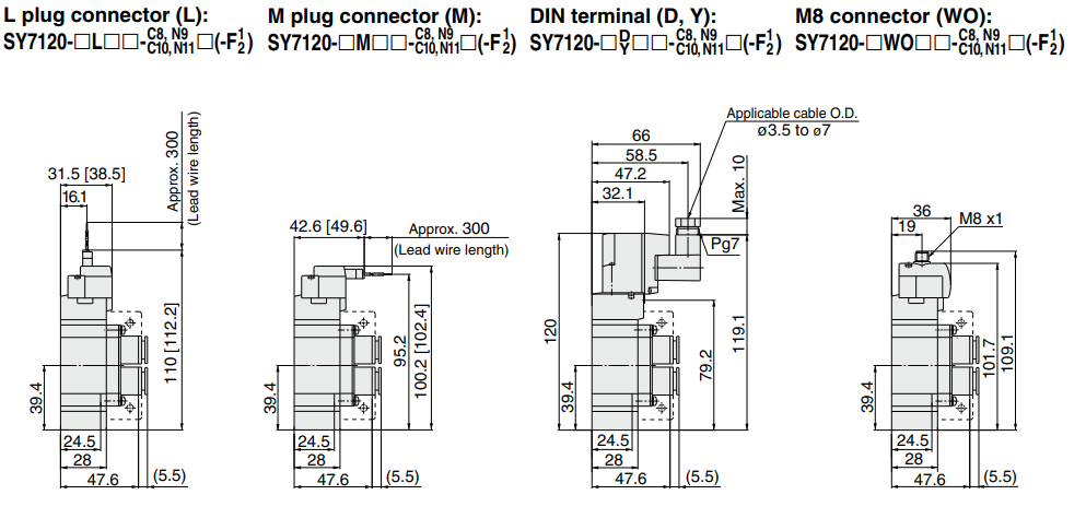 5-Port Solenoid Valve SY3000/5000/7000/9000