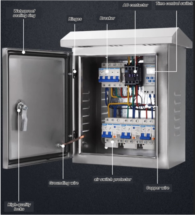 Street Lighting Control Cabinet DPXF220-040