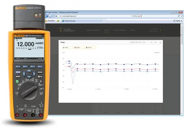 Fluke289c True-RMS Logging Multimeter | 287/289 Series, HVAC, Electrical Testing, Industrial Maintenance, Data Recording
