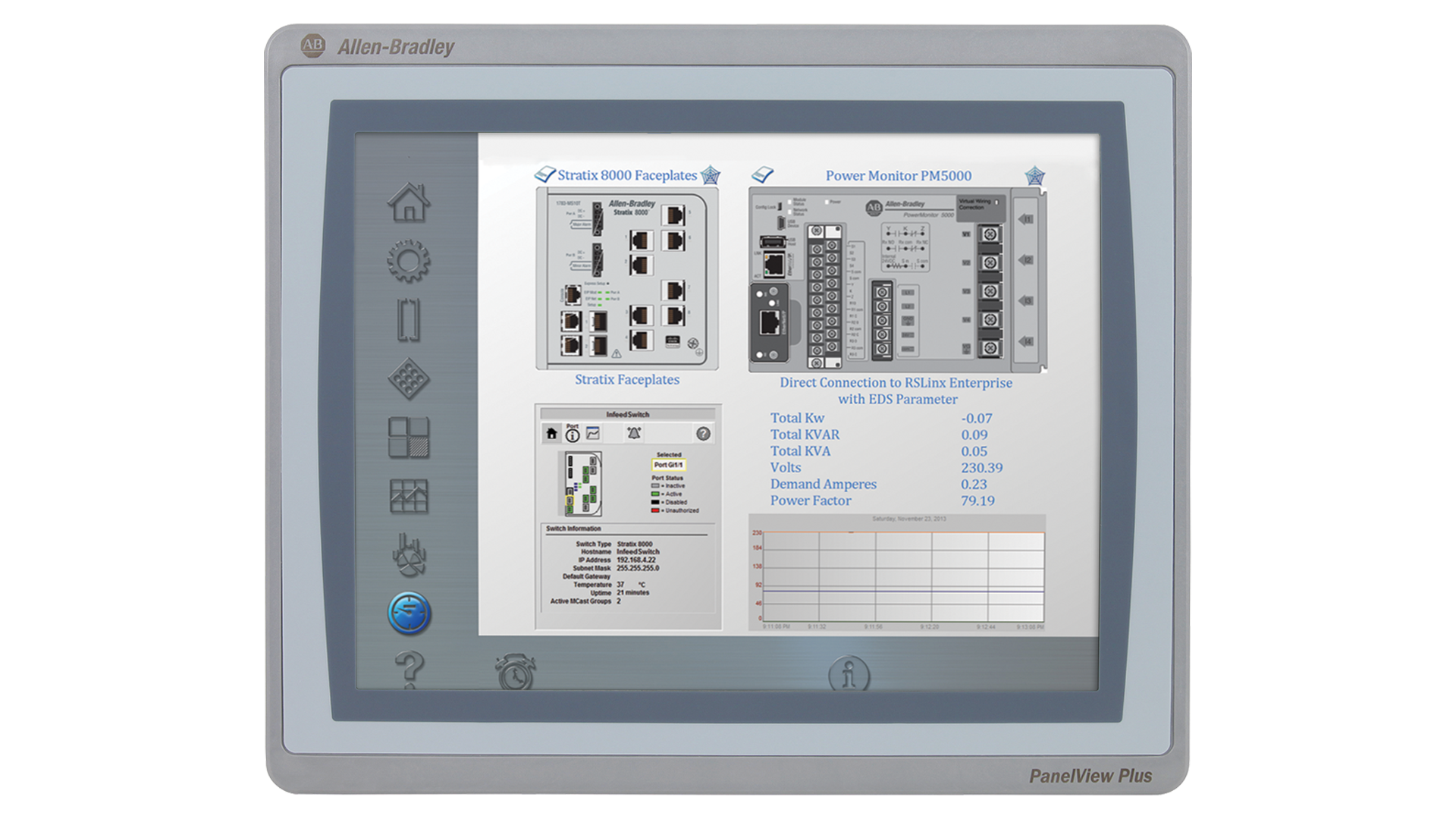 2711P-T15C22D8S Allen-Bradley PanelView Plus 15